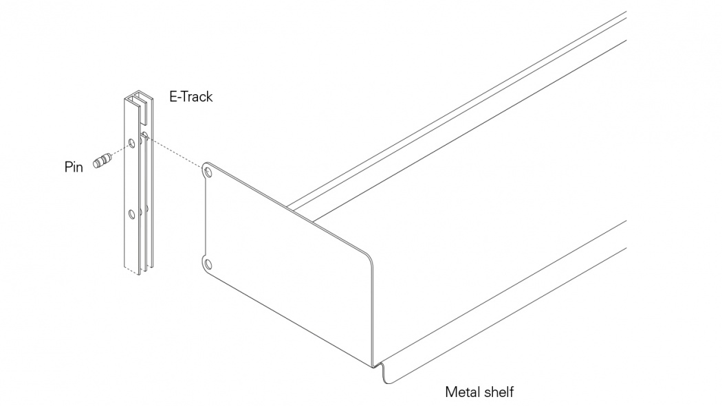 رسم تخطيطي يوضح كيفية ملاءمة كل من E-track و pin و metal shelf معًا